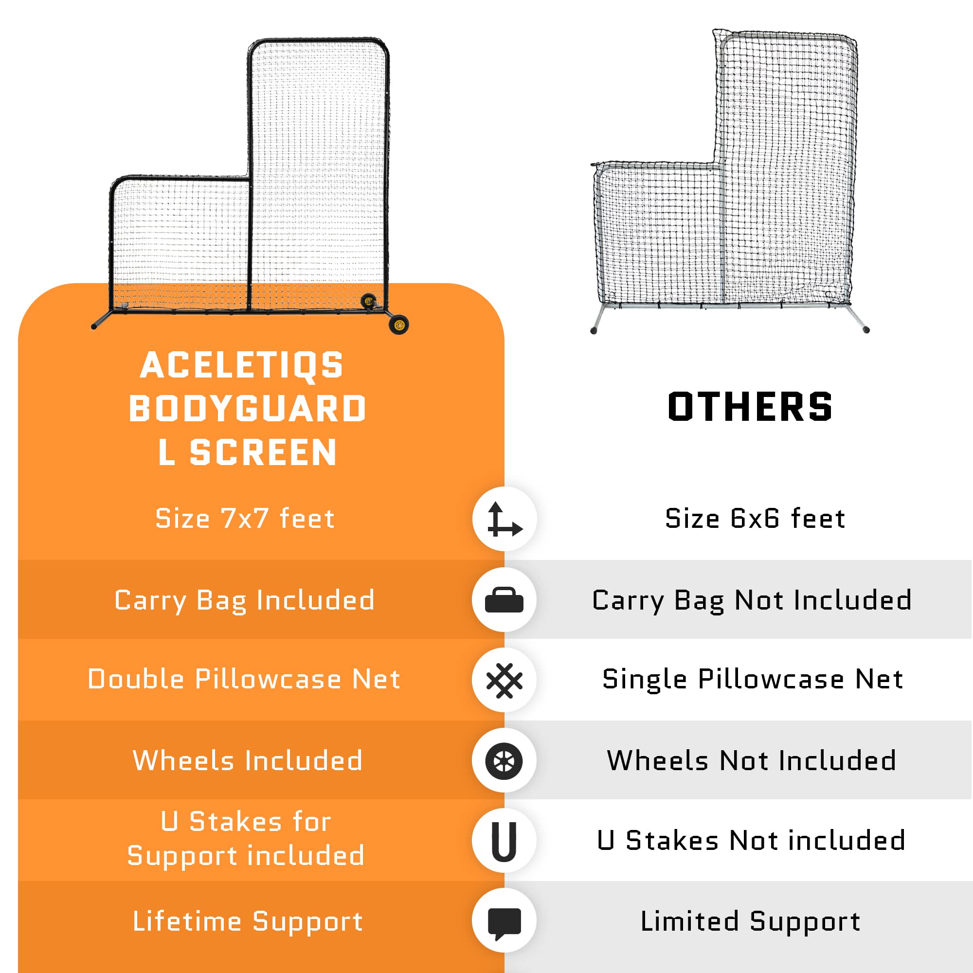 ネット　７ｍ×５ｍ 楽天市場】安全ネット 7mの通販